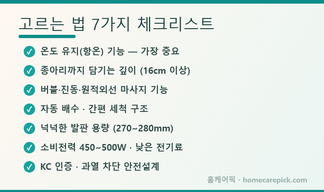 족욕기 고르는 법 7가지 체크리스트 (홈케어픽)